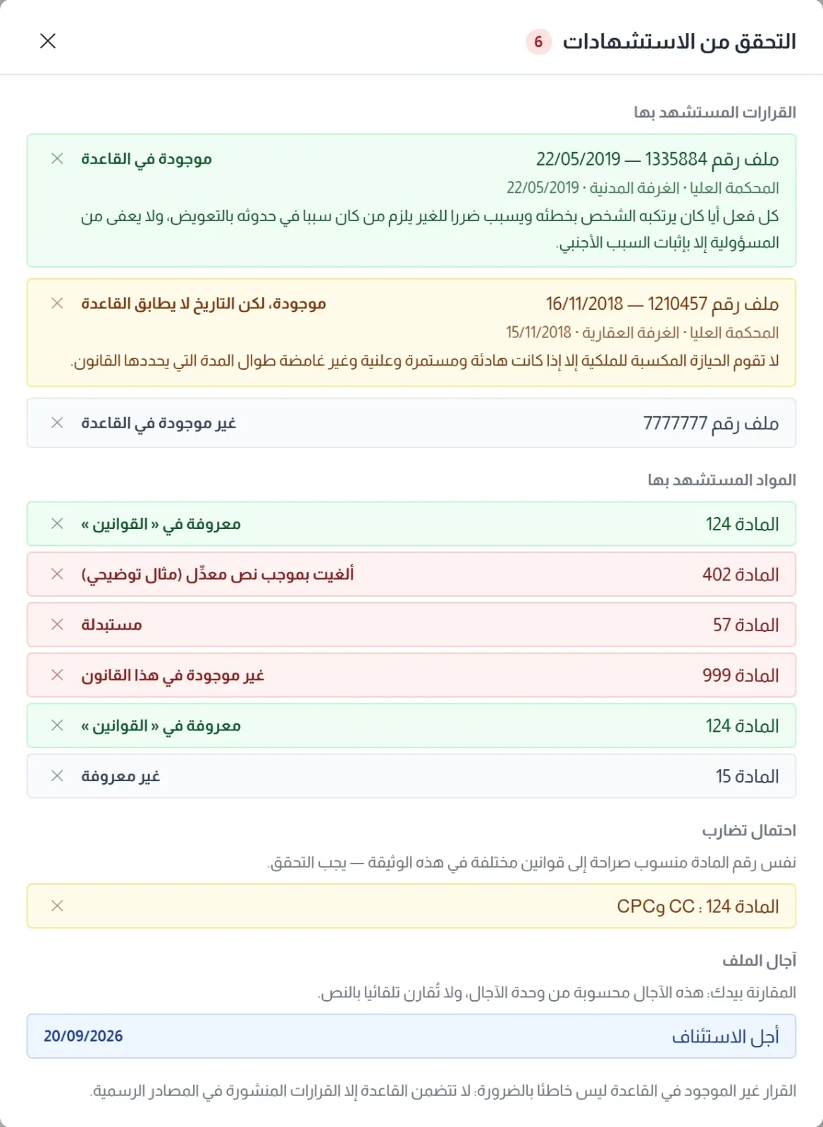 التحقق من الاستشهادات: مواد وقرارات وآجال القضية (بيانات توضيحية)