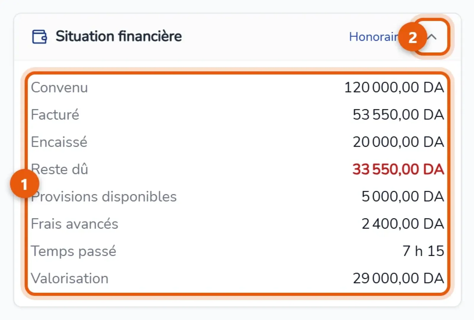 Bloc Situation financière : les chiffres Convenu, Facturé, Encaissé, Reste dû, Provisions disponibles, Frais avancés, Temps passé et Valorisation, et le bouton Replier
